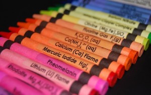 Chemistry crayon wrappers